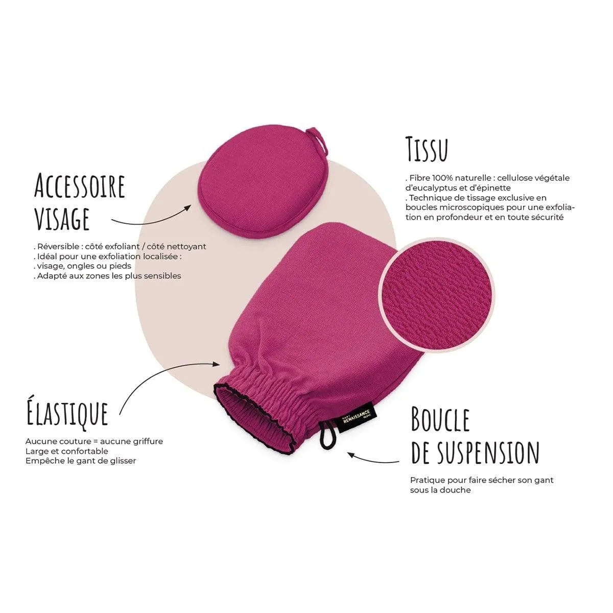 Ensemble de gants d’exfoliation corps & visage