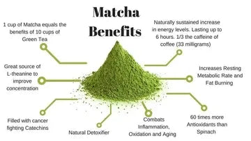Japanese organic matcha
