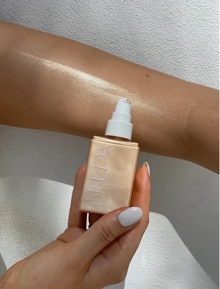 body highlighter