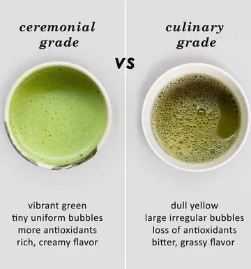 Japanese organic matcha